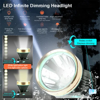 Faruri cu LED-uri Puternice de Lumină Farurile fără Trepte de Reglaj Zoom USB Reîncărcabilă Cap-montat Lampă în aer liber rezistent la apa Lanterna